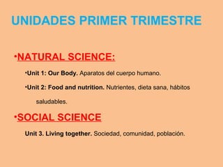 UNIDADES PRIMER TRIMESTRE
•NATURAL SCIENCE:
•Unit 1: Our Body. Aparatos del cuerpo humano.
•Unit 2: Food and nutrition. Nutrientes, dieta sana, hábitos
saludables.
•SOCIAL SCIENCE
Unit 3. Living together. Sociedad, comunidad, población.
 