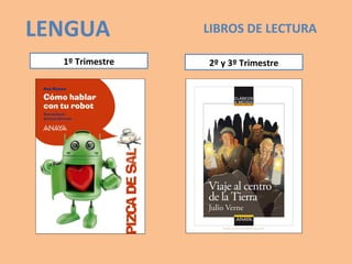 LENGUA
2º y 3º Trimestre1º Trimestre
LIBROS DE LECTURA
 