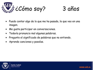 ¿Cómo soy?                             3 años

Puedo contar algo de lo que me ha pasado, lo que veo en una
imagen.
Me gusta participar en conversaciones.
Todavía pronuncio mal algunas palabras.
Pregunto el significado de palabras que no entiendo.
Aprendo canciones y poesías.
 