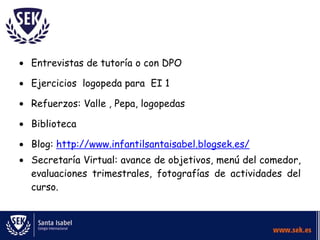 Entrevistas de tutoría o con DPO

Ejercicios logopeda para EI 1

Refuerzos: Valle , Pepa, logopedas

Biblioteca

Blog: http://www.infantilsantaisabel.blogsek.es/
Secretaría Virtual: avance de objetivos, menú del comedor,
evaluaciones trimestrales, fotografías de actividades del
curso.
 