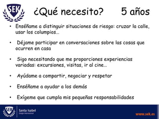 ¿Qué necesito?                         5 años
• Enséñame a distinguir situaciones de riesgo: cruzar la calle,
  usar los columpios…

•    Déjame participar en conversaciones sobre las cosas que
    ocurren en casa

•    Sigo necesitando que me proporciones experiencias
    variadas: excursiones, visitas, ir al cine…

•   Ayúdame a compartir, negociar y respetar

•   Enséñame a ayudar a los demás

•   Exígeme que cumpla mis pequeñas responsabilidades
 