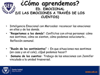 ¿Cómo aprendemos?
ED. EMOCIONAL
(UI LAS EMOCIONES A TRAVÉS DE LOS
CUENTOS)
• Inteligencia Emocional con Mercedes: reconocer las emociones
en ellos y de los demás.
• “Respetamos a los demás”: Conflictos con otras personas: cómo
nos sentimos, cómo se sienten, cómo podemos solucionarlo…
Reflexión semanal.
• “Buzón de los sentimientos” : En que situaciones nos sentimos
(en casa y en el cole)…¿Qué podemos hacer?
• Semana de los cuentos: Trabajo de las emociones con Jennifer
vinculado a la unidad trasversal.
 