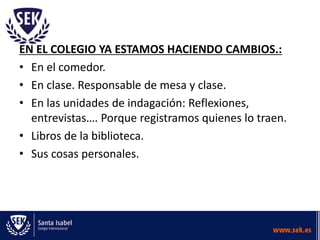 EN EL COLEGIO YA ESTAMOS HACIENDO CAMBIOS.:
• En el comedor.
• En clase. Responsable de mesa y clase.
• En las unidades de indagación: Reflexiones,
entrevistas…. Porque registramos quienes lo traen.
• Libros de la biblioteca.
• Sus cosas personales.

 