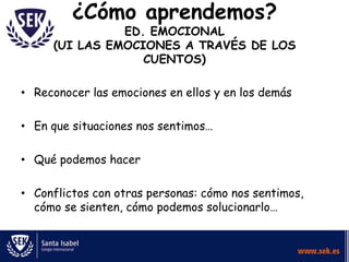 ¿Cómo aprendemos?

ED. EMOCIONAL
(UI LAS EMOCIONES A TRAVÉS DE LOS
CUENTOS)
• Reconocer las emociones en ellos y en los demás
• En que situaciones nos sentimos…
• Qué podemos hacer

• Conflictos con otras personas: cómo nos sentimos,
cómo se sienten, cómo podemos solucionarlo…

 