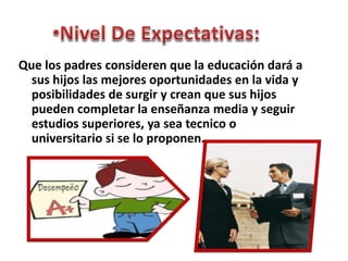 Que los padres consideren que la educación dará a
sus hijos las mejores oportunidades en la vida y
posibilidades de surgir y crean que sus hijos
pueden completar la enseñanza media y seguir
estudios superiores, ya sea tecnico o
universitario si se lo proponen.
 