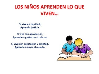 LOS NIÑOS APRENDEN LO QUE
VIVEN…
Si vive en equidad,
Aprende justicia.
Si vive con aprobación,
Aprende a gustar de sí mismo.
Si vive con aceptación y amistad,
Aprende a amar al mundo.
 