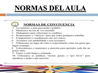 NORMAS DEL AULA
 