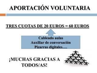 APORTACIÓN VOLUNTARIA

TRES CUOTAS DE 20 EUROS = 60 EUROS

              Cableado aulas
          Auxiliar de conversación
           Pizarras digitales….


 ¡MUCHAS GRACIAS A
     TODOS/AS!
 