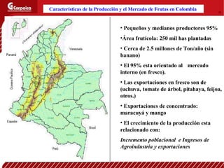 Investigacion en Fruticultura Colombiana CORPOICA