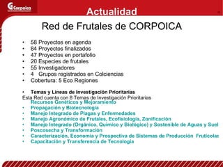 Investigacion en Fruticultura Colombiana CORPOICA