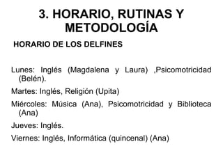 3. HORARIO, RUTINAS Y
METODOLOGÍA
HORARIO DE LOS DELFINES
Lunes: Inglés (Magdalena y Laura) ,Psicomotricidad
(Belén).
Martes: Inglés, Religión (Upita)
Miércoles: Música (Ana), Psicomotricidad y Biblioteca
(Ana)
Jueves: Inglés.
Viernes: Inglés, Informática (quincenal) (Ana)
 