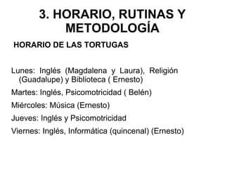 3. HORARIO, RUTINAS Y
METODOLOGÍA
HORARIO DE LAS TORTUGAS
Lunes: Inglés (Magdalena y Laura), Religión
(Guadalupe) y Biblioteca ( Ernesto)
Martes: Inglés, Psicomotricidad ( Belén)
Miércoles: Música (Ernesto)
Jueves: Inglés y Psicomotricidad
Viernes: Inglés, Informática (quincenal) (Ernesto)
 