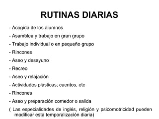 RUTINAS DIARIAS
- Acogida de los alumnos
- Asamblea y trabajo en gran grupo
- Trabajo individual o en pequeño grupo
- Rincones
- Aseo y desayuno
- Recreo
- Aseo y relajación
- Actividades plásticas, cuentos, etc
- Rincones
- Aseo y preparación comedor o salida
( Las especialidades de inglés, religión y psicomotricidad pueden
modificar esta temporalización diaria)
 
