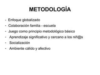 METODOLOGÍA
- Enfoque globalizado
- Colaboración familia - escuela
- Juego como principio metodológico básico
- Aprendizaje significativo y cercano a los niñ@s
- Socialización
- Ambiente cálido y afectivo
 