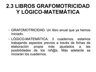 2.3 LIBROS GRAFOMOTRICIDAD
Y LÓGICO-MATEMÁTICA
- GRAFOMOTRICIDAD: Un libro anual que ya hemos
iniciado.
- LÓGICO-MATEMÁTICA: 3 cuadernos, estamos
trabajando aspectos previos a través de fichas de
elaboración propia más ajustados a las
posibilidades de los niñ@s. Más adelante se
iniciarán los cuadernos.
 