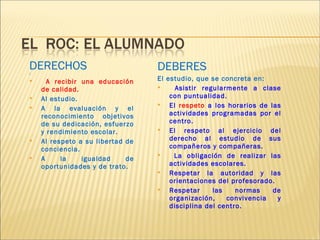 DERECHOS 
 
 A recibir una educación 
de calidad. 
 Al estudio. 
 A la evaluación y el 
reconocimiento objetivos 
de su dedicación, esfuerzo 
y rendimiento escolar. 
 Al respeto a su libertad de 
conciencia. 
 A la igualdad de 
oportunidades y de trato. 
DEBERES 
El estudio, que se concreta en: 
 Asistir regularmente a clase 
con puntualidad. 
 El respeto a los horarios de las 
actividades programadas por el 
centro. 
 El respeto al ejercicio del 
derecho al estudio de sus 
compañeros y compañeras. 
 La obligación de realizar las 
actividades escolares. 
 Respetar la autoridad y las 
orientaciones del profesorado. 
 Respetar las normas de 
organización, convivencia y 
disciplina del centro. 
 