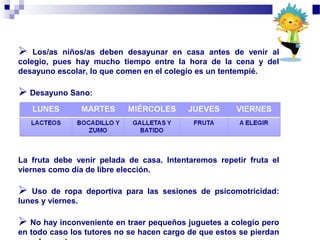  Los/as niños/as deben desayunar en casa antes de venir al
colegio, pues hay mucho tiempo entre la hora de la cena y del
desayuno escolar, lo que comen en el colegio es un tentempié.
 Desayuno Sano:
La fruta debe venir pelada de casa. Intentaremos repetir fruta el
viernes como día de libre elección.
 Uso de ropa deportiva para las sesiones de psicomotricidad:
lunes y viernes.
 No hay inconveniente en traer pequeños juguetes a colegio pero
en todo caso los tutores no se hacen cargo de que estos se pierdan
 