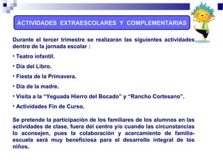 Durante el tercer trimestre se realizaran las siguientes actividades
dentro de la jornada escolar :
• Teatro infantil.
• Día del Libro.
• Fiesta de la Primavera.
• Día de la madre.
• Visita a la “Yeguada Hierro del Bocado” y “Rancho Cortesano”.
• Actividades Fin de Curso.
Se pretende la participación de los familiares de los alumnos en las
actividades de clase, fuera del centro y/o cuando las circunstancias
lo aconsejen, pues la colaboración y acercamiento de familia-
escuela será muy beneficiosa para el desarrollo integral de los
niños.
ACTIVIDADES EXTRAESCOLARES Y COMPLEMENTARIAS
 