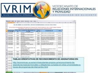 TABLAS ORIENTATIVAS DE RECONOCIMIENTO DE ASIGNATURAS EN:
http://economicas.ua.es/es/vri/estudiantes-propios-ua/reconocimiento-de-
asignaturas-basicas-troncales-y-obligatorias-cursadas-en-otras-universidades-a-
traves-de-programas-de-intercambio.html
 