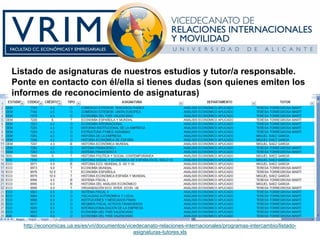 Listado de asignaturas de nuestros estudios y tutor/a responsable.
Ponte en contacto con él/ella si tienes dudas (son quienes emiten los
informes de reconocimiento de asignaturas)




  http://economicas.ua.es/es/vri/documentos/vicedecanato-relaciones-internacionales/programas-intercambio/listado-
                                               asignaturas-tutores.xls
 