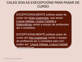 CALES SON AS EXECEPCIÓNS PARA PASAR DE
CURSO
EXCEPCIONALMENTE pódese pasar de
curso con dúas suspensas, que sexan
Lingua Galega, Lingua Castelá e
Matemáticas cando a equipo de profesores
así o considere.
EXCEPCIONALMENTE pódese pasar de
curso con tres suspensas cando o equipo
de profesores así o considere pero non
poden ser Lingua Galega, Lingua Castelá
e Matemáticas
Departamento de Orientación
 