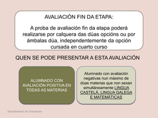 AVALIACIÓN FIN DA ETAPA:
A proba de avaliación fin da etapa poderá
realizarse por calquera das dúas opcións ou por
ámbalas dúa, independentemente da opción
cursada en cuarto curso
QUEN SE PODE PRESENTAR A ESTA AVALIACIÓN
ALUMNADO CON
AVALIACIÓN POSITIVA EN
TODAS AS MATERIAS
Alumnado con avaliación
negativas nun máximo de
dúas materias que non sexan
simultáneamente LINGUA
CASTELÁ, LINGUA GALEGA
E MATEMÁTICAS
Departamento de Orientación
 