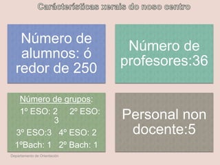 Número de
alumnos: ó
redor de 250
Número de
profesores:36
Número de grupos:
1º ESO: 2 2º ESO:
3
3º ESO:3 4º ESO: 2
1ºBach: 1 2º Bach: 1
Personal non
docente:5
Departamento de Orientación
 