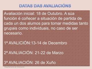 Avaliación inicial: 18 de Outubro. A súa
función é coñecer a situación de partida de
cada un dos alumos para tomar medidas tanto
grupais como individuais, no caso de ser
necesario.
1ª AVALICIÓN:13-14 de Decembro
2ª AVALIACIÓN: 21-22 de Marzo
3ª AVALIACIÓN: 26 de Xuño
Departamento de Orientación
 