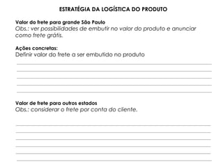 ESTRATÉGIA DA LOGÍSTICA DO PRODUTO

Valor do frete para grande São Paulo
Obs.: ver possibilidades de embutir no valor do produto e anunciar
como frete grátis.

Ações concretas:
Definir valor do frete a ser embutido no produto




Valor de frete para outros estados
Obs.: considerar o frete por conta do cliente.
 