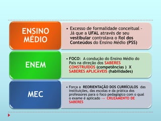 • Excesso de formalidade conceitual –
ENSINO     Já que a UFAL através de seu
MÉDIO      vestibular controlava o Rol dos
           Conteúdos do Ensino Médio (PSS)


         • FOCO: A condução do Ensino Médio do
ENEM       País na direção dos SABERES
           CONSTRUÍDOS (competências ) X
           SABERES APLICÁVEIS (habilidades)


         • Força a REORIENTAÇÃO DOS CURRÍCULOS das
           instituições, das escolas e da prática dos
 MEC       professores para o foco pedagógico com o qual
           o exame é aplicado → CRUZAMENTO DE
           SABERES
 