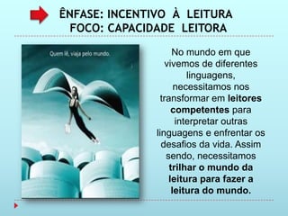 ÊNFASE: INCENTIVO À LEITURA
  FOCO: CAPACIDADE LEITORA

                     No mundo em que
                  vivemos de diferentes
                         linguagens,
                      necessitamos nos
                 transformar em leitores
                     competentes para
                      interpretar outras
               linguagens e enfrentar os
                 desafios da vida. Assim
                   sendo, necessitamos
                    trilhar o mundo da
                    leitura para fazer a
                     leitura do mundo.
 