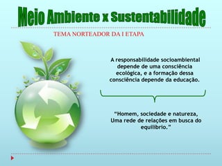TEMA NORTEADOR DA I ETAPA



               A responsabilidade socioambiental
                  depende de uma consciência
                 ecológica, e a formação dessa
               consciência depende da educação.




                “Homem, sociedade e natureza,
               Uma rede de relações em busca do
                         equilíbrio.”
 