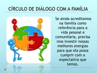 CÍRCULO DE DIÁLOGO COM A FAMÍLIA
                  Se ainda acreditamos
                     na família como
                    referência para a
                      vida pessoal e
                  comunitária, precisa
                   mos investir nossas
                   melhores energias
                   para que ela possa
                      cumprir com a
                     expectativa que
                          temos.
 