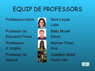 EQUIP DE PROFESSORS Professora tutora  Seré Leyda  Lidia Professor de  Educació Física Bello Morell David Professora  d’ Anglès Mariner Perez Ana Professor de  Música Caselles Mulet Pedro Vte.  