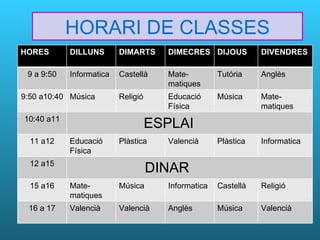 HORARI DE CLASSES HORES DILLUNS  DIMARTS DIMECRES DIJOUS DIVENDRES 9 a 9:50 Informatica  Castellà Mate- matiques Tutória Anglès  9:50 a10:40 Música Religió  Educació  Física  Música  Mate- matiques 10:40 a11 ESPLAI 11 a12 Educació  Física  Plàstica Valencià  Plàstica  Informatica  12 a15 DINAR 15 a16 Mate- matiques Música  Informatica Castellà  Religió 16 a 17 Valencià Valencià  Anglès  Música  Valencià 