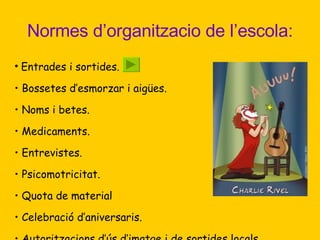 Normes d’organitzacio de l’escola: Entrades i sortides. Bossetes d’esmorzar i aigües.  Noms i betes. Medicaments.  Entrevistes. Psicomotricitat. Quota de material Celebració d’aniversaris. Autoritzacions d’ús d’imatge i de sortides locals.  