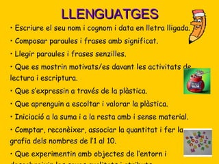 LLENGUATGES Escriure el seu nom i cognom i data en lletra lligada. Composar paraules i frases amb significat. Llegir paraules i frases senzilles.  Que es mostrin motivats/es davant les activitats de lectura i escriptura. Que s’expressin a través de la plàstica. Que aprenguin a escoltar i valorar la plàstica. Iniciació a la suma i a la resta amb i sense material. Comptar, reconèixer, associar la quantitat i fer la grafia dels nombres de l’1 al 10. Que experimentin amb objectes de l’entorn i descobreixin les seves qualitats i atributs. 