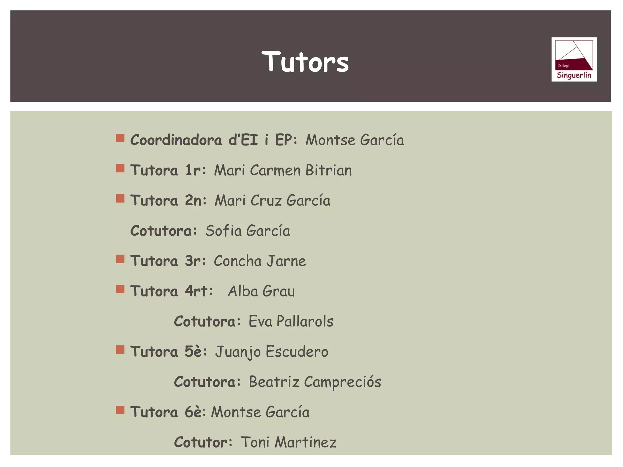 Tutors 
 Coordinadora d’EI i EP: Montse García 
 Tutora 1r: Mari Carmen Bitrian 
 Tutora 2n: Mari Cruz García 
Cotutora: Sofia García 
 Tutora 3r: Concha Jarne 
 Tutora 4rt: Alba Grau 
Cotutora: Eva Pallarols 
 Tutora 5è: Juanjo Escudero 
Cotutora: Beatriz Campreciós 
 Tutora 6è: Montse García 
Cotutor: Toni Martinez 
 
