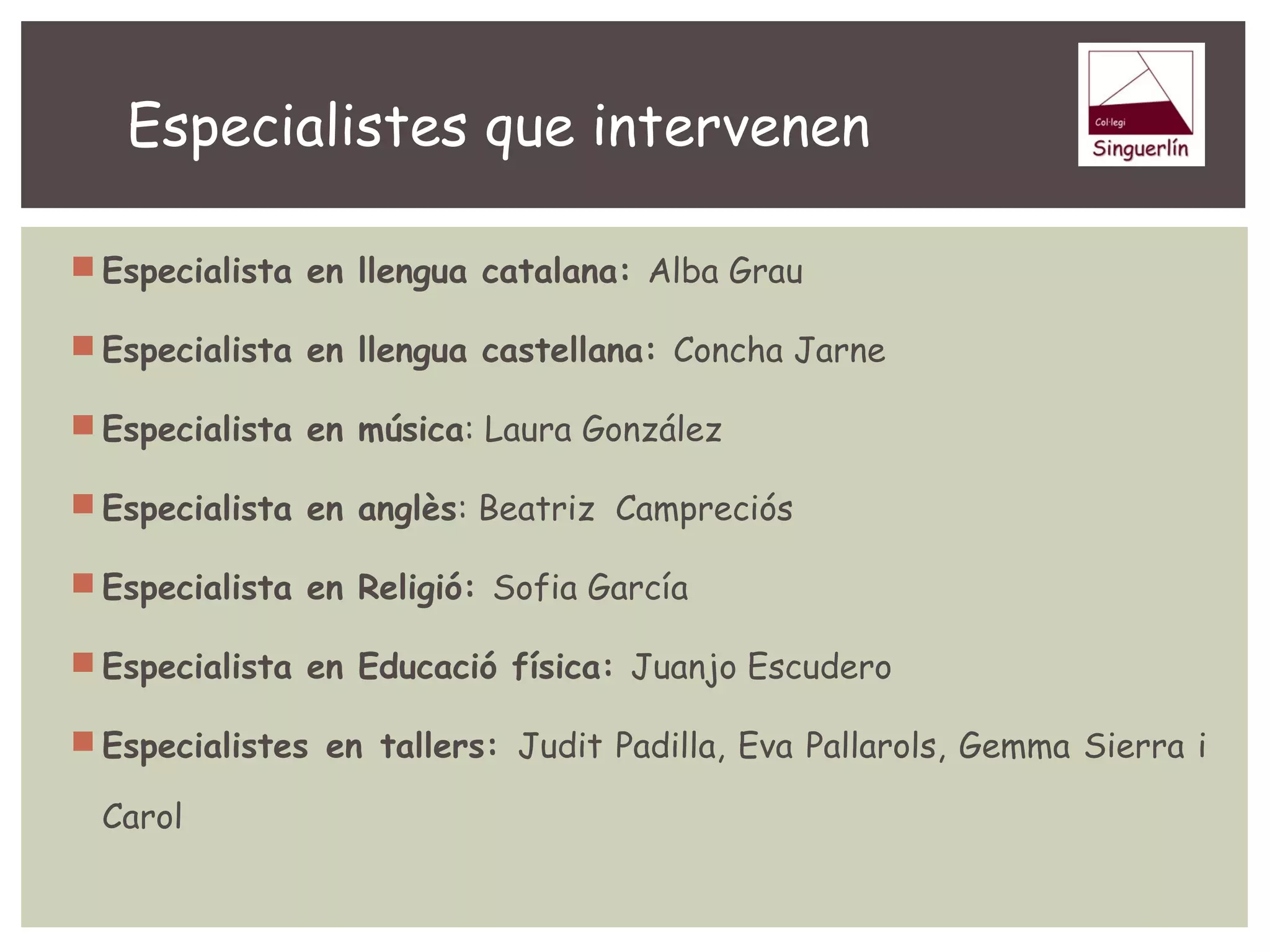 Especialistes que intervenen 
Especialista en llengua catalana: Alba Grau 
Especialista en llengua castellana: Concha Jarne 
Especialista en música: Laura González 
Especialista en anglès: Beatriz Campreciós 
Especialista en Religió: Sofia García 
Especialista en Educació física: Juanjo Escudero 
Especialistes en tallers: Judit Padilla, Eva Pallarols, Gemma Sierra i 
Carol 
 