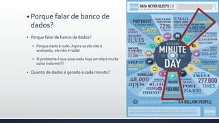  Porque falar de banco de
dados?
 Porque falar de banco de dados?
 Porque dado é tudo. Agora se ele não é
analisado, ele não é nada!
 O problema é que esse nada hoje em dia é muita
coisa (volume)!!!
 Quanto de dados é gerado a cada minuto?
 