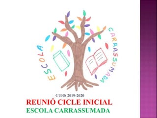 REUNIÓ CICLE INICIAL
ESCOLA CARRASSUMADA
CURS 2019-2020
 