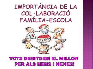 IMPORTÀNCIA DE LA
COL·LABORACIÓ
FAMÍLIA-ESCOLA
 