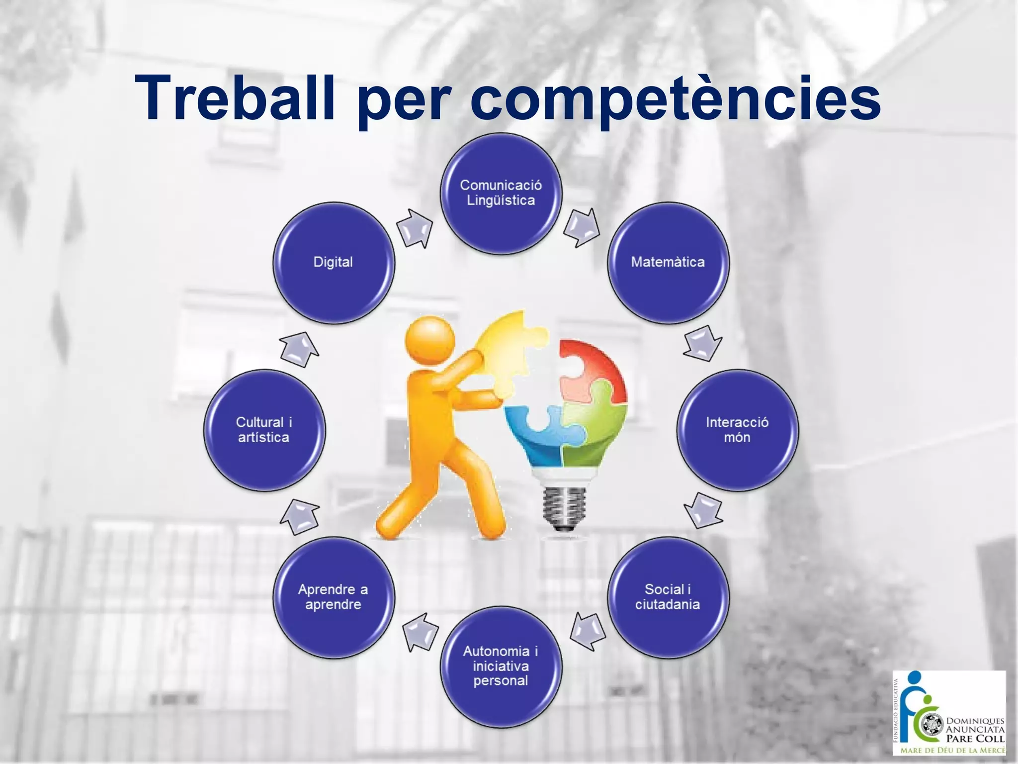 Treball per competències

 