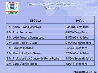 ASSESSORIA DA EJA ESCOLA DATA E.M. Altina Olívia Gonçalves 24/03 (Quinta feira) E.M. Artur Bernardes 29/03 (Terça feira) E.M. João Amparo Damasceno 31/03 (Quinta feira) E.M. João Reis de Souza 04/04 (Segunda feira) E.M. Levindo Mariano 05/04 (Terça feira) E.M. Márcio Andrade Guerra 07/04 (Quinta feira) E.M. Prof. Maria da Conceição Pena Rocha 11/04 (Segunda feira) E.M. Zélia Duarte Passos 12/04 (Terça feira) 