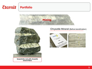 Mining
Serpentinite rock with chrysotile
mineral fibers
Chrysotile Mineral (Before beneficiation)
5
Portfolio
 