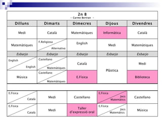 Música E.Física Jocs Matemàtics  Taller d’expressió oral Medi E.Física Català Castellano E.Física Jocs Matemàtics Castellano Medi E.Física Català Biblioteca E.Física Castellano Matemàtiques Música Medi Plàstica Català Castellano Matemàtiques English  English Esbarjo Esbarjo Esbarjo Esbarjo Esbarjo Matemàtiques Medi English F.Religiosa Alternativa Matemàtiques Català Informàtica Matemàtiques Català Medi Divendres Dijous Dimecres Dimarts Dilluns 2n B - Carme Bertran  - 