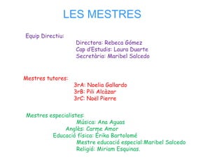 LES MESTRES
Equip Directiu:
Directora: Rebeca Gómez
Cap d’Estudis: Laura Duarte
Secretària: Maribel Salcedo
Mestres tutores:
3rA: Noelia Gallardo
3rB: Pili Alcàzar
3rC: Noël Pierre
Mestres especialistes:
Música: Ana Aguas
Anglès: Carme Amor
Educació física: Érika Bartolomé
Mestre educació especial:Maribel Salcedo
Religió: Miriam Esquinas.
 