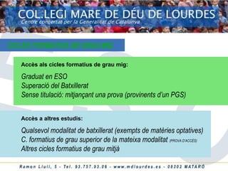 CICLES FORMATIUS DE GRAU MIG Accès als cicles formatius de grau mig: Graduat en ESO Superació del Batxillerat Sense titulació: mitjançant una prova (provinents d’un PGS) Accès a altres estudis: Qualsevol modalitat de batxillerat (exempts de matèries optatives) C. formatius de grau superior de la mateixa modalitat  (PROVA D’ACCÈS) Altres cicles formatius de grau mitjà 