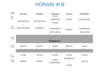 HORARI 4t B
 
HORES
 
DILLUNS
 
DIMARTS
 
DIMECRES
 
DIJOUS
 
DIVENDRES
 
8:45h
9:45h
 
EDUCACIÓ FÍSICA
/
EXPRESSIÓ ESCRITA
 
EDUCACIÓ FÍSICA
/
ORTOGRAFIA
CATALÀ
(COMPRENSIÓ
LECTORA)
MÚSICA RELIGIÓ/VALORS
 
9:45h
10:45h
 
MATEMÀTIQUES
(CÀLCUL MENTAL)
 
PROJECTE
 
MATEMÀTIQUES
(RESOLUCIÓ DE
PROBLEMES) 
10:45h
11:15h
 
ESBARJO
 
11:15h
12:15h
PROJECTE PROJECTE ANGLÈS PROJECTE ANGLÈS
 
 
 
 
15h
15:30h
LECTURA LECTURA LECTURA LECTURA LECTURA
 
15:30h
16:30h PROJECTE PROJECTE
RACONS
MATEMÀTIQUES
INFORMÀTIICA
/
TUTORIA
PLÀSTICA
 