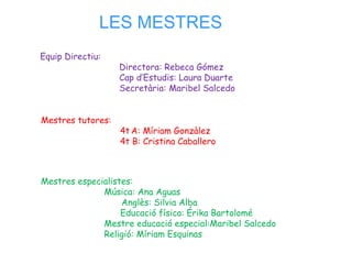 LES MESTRES
Equip Directiu:
Directora: Rebeca Gómez
Cap d’Estudis: Laura Duarte
Secretària: Maribel Salcedo
Mestres tutores:
4t A: Míriam Gonzàlez
4t B: Cristina Caballero
Mestres especialistes:
Música: Ana Aguas
Anglès: Silvia Alba
Educació física: Érika Bartolomé
Mestre educació especial:Maribel Salcedo
Religió: Míriam Esquinas
 